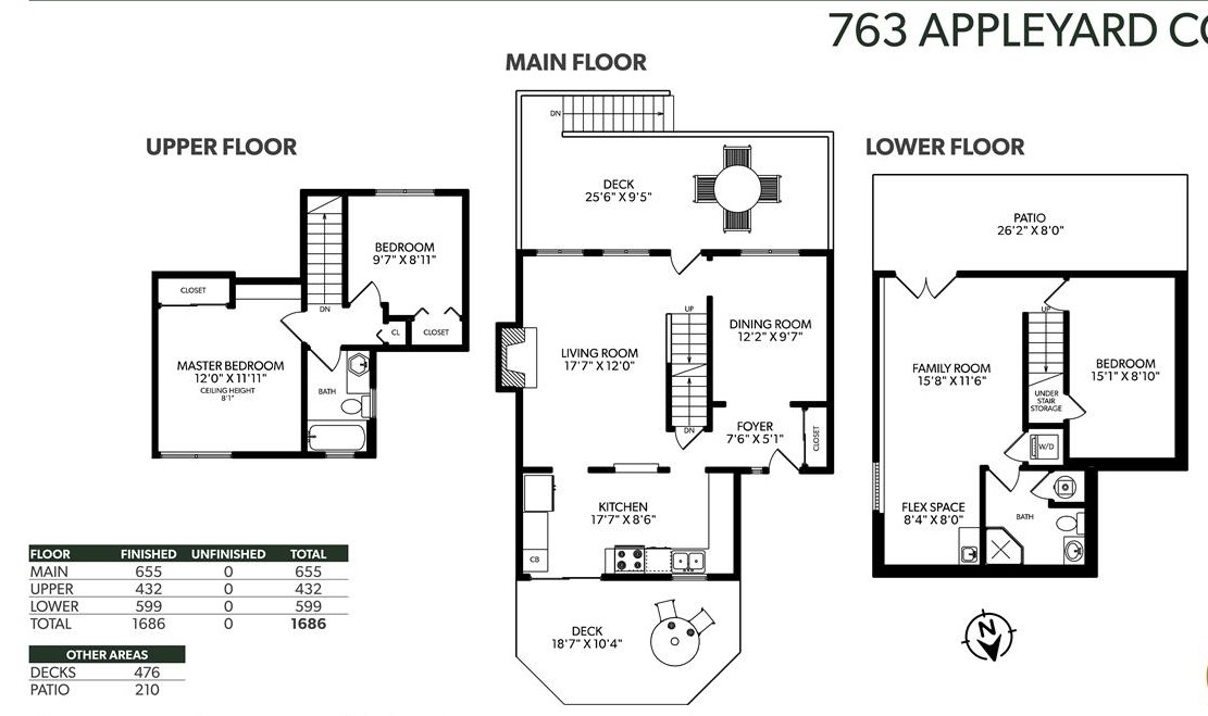 763 Appleyard Court, Port Moody, BC, V3H 3X1