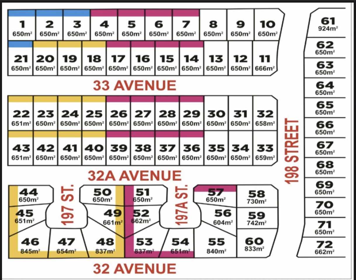 LT.13-19759 33 Avenue, Surrey, BC, V3A 4T1