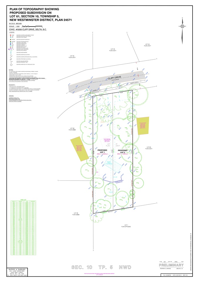 5000 Cliff Drive, Delta, BC, V4M 2C3