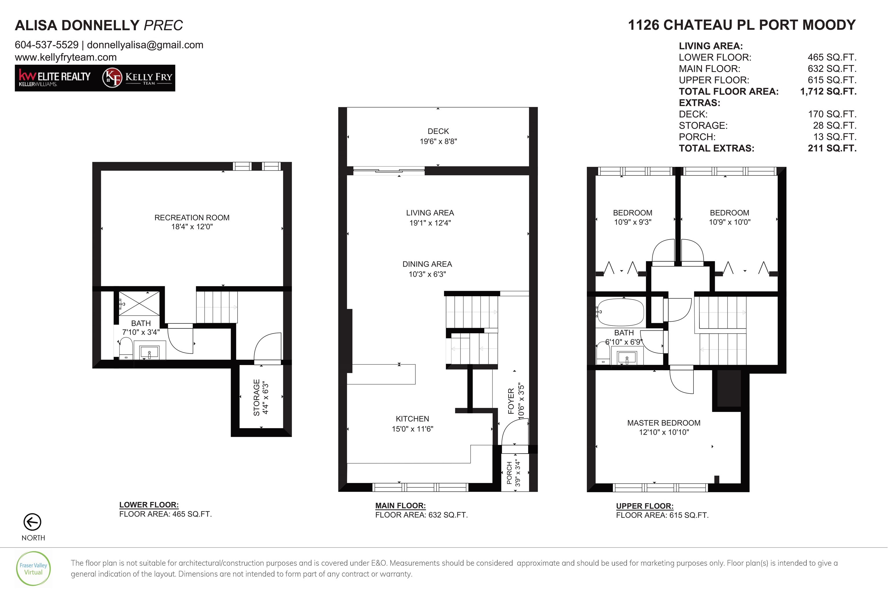 1126 Chateau Place, Port Moody, BC, Townhouse For Sale REW