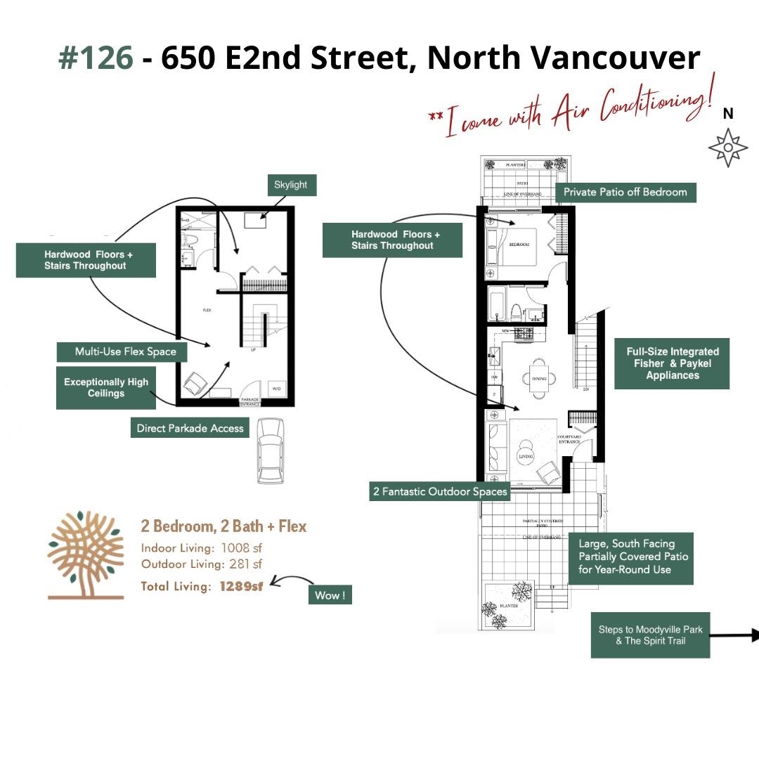 126-650 E 2nd Street, North Vancouver, BC, V7L 1E3