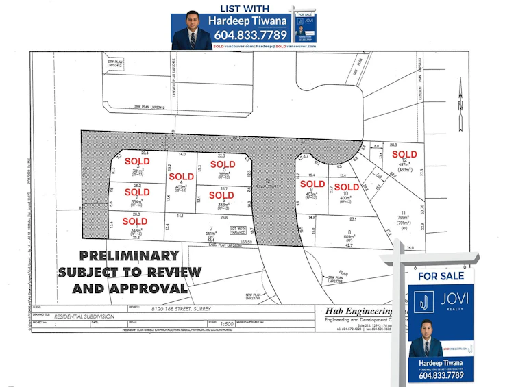 LOT 8-8120 168 Street, Surrey, BC, V3S 5X7