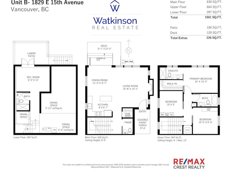 1829 East 15th Avenue, Vancouver, BC, V5N 2G2
