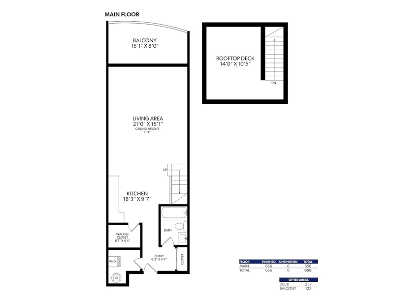 24 - 2156 W 12th Avenue, Vancouver BC V6K 2N2
