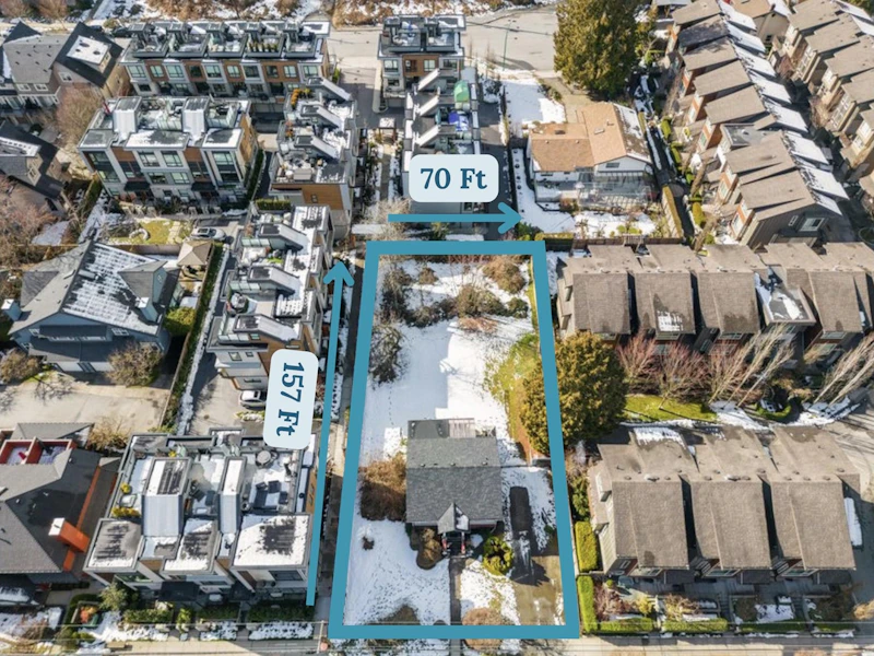 873 Premier Street, North Vancouver BC
