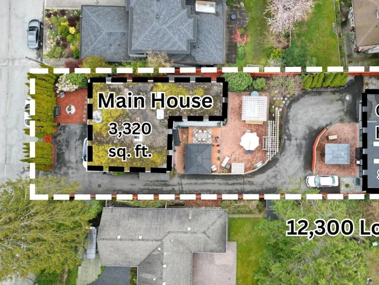 1171 Handsworth Road, North Vancouver, BC, V7R 2A9
