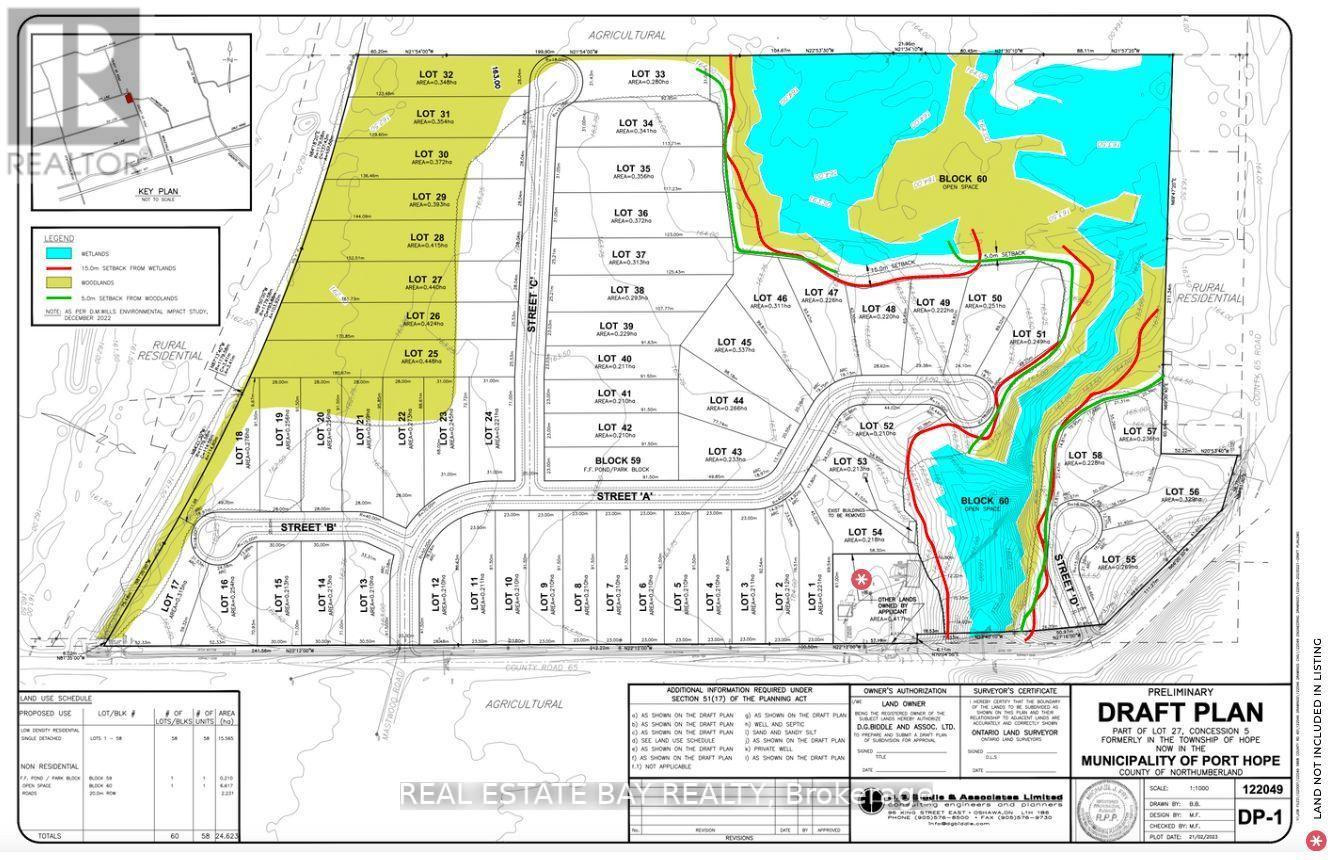 5868 County 65 Road, Port Hope, ON, L1A 3V5