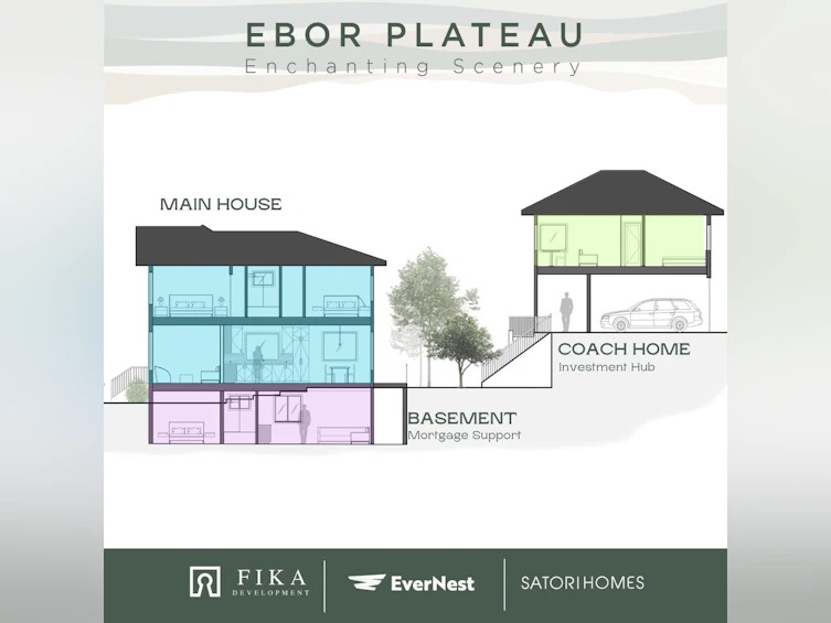 9300 Ebor Road, Delta, BC, V4C 3K7 - 3