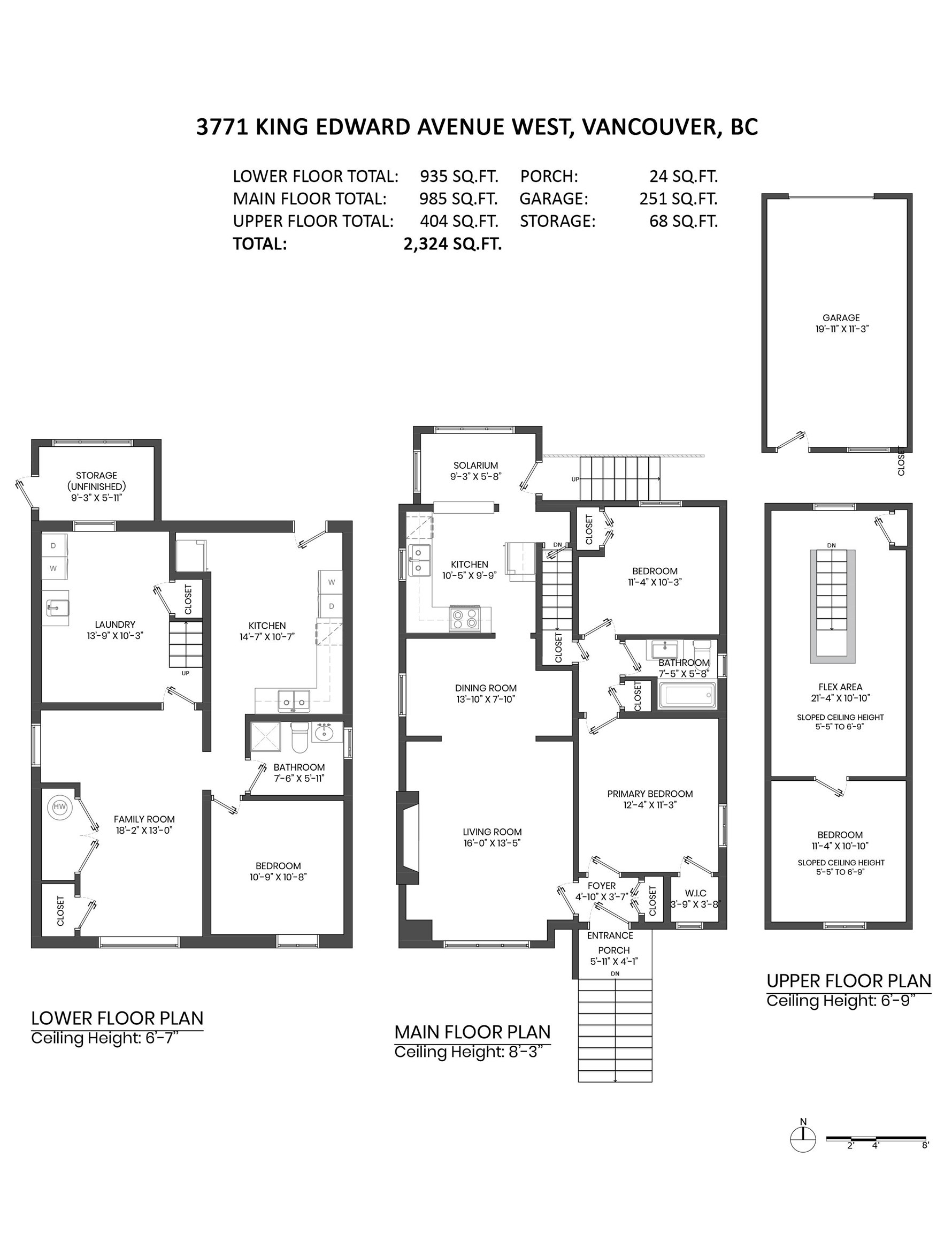 For Sale 3771 W King Edward Avenue, Vancouver, BC REW