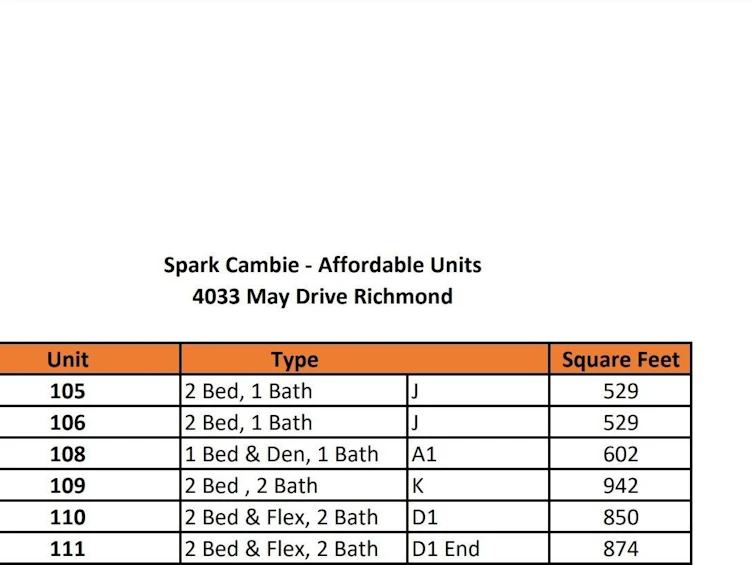 105-111-4033 May Drive, Richmond, BC, V6X 1C9 - 2