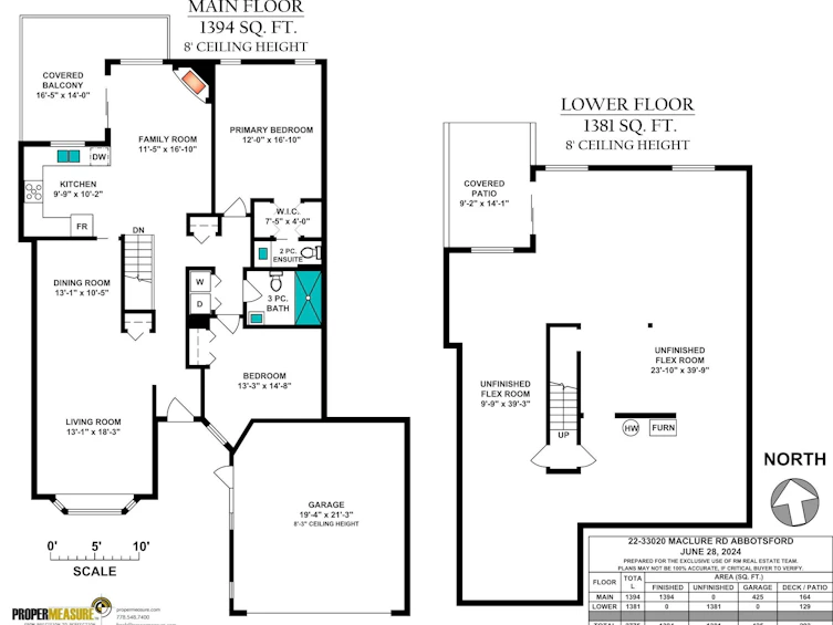 22-33020 Maclure, Abbotsford, BC, V2S 7J6 - 30