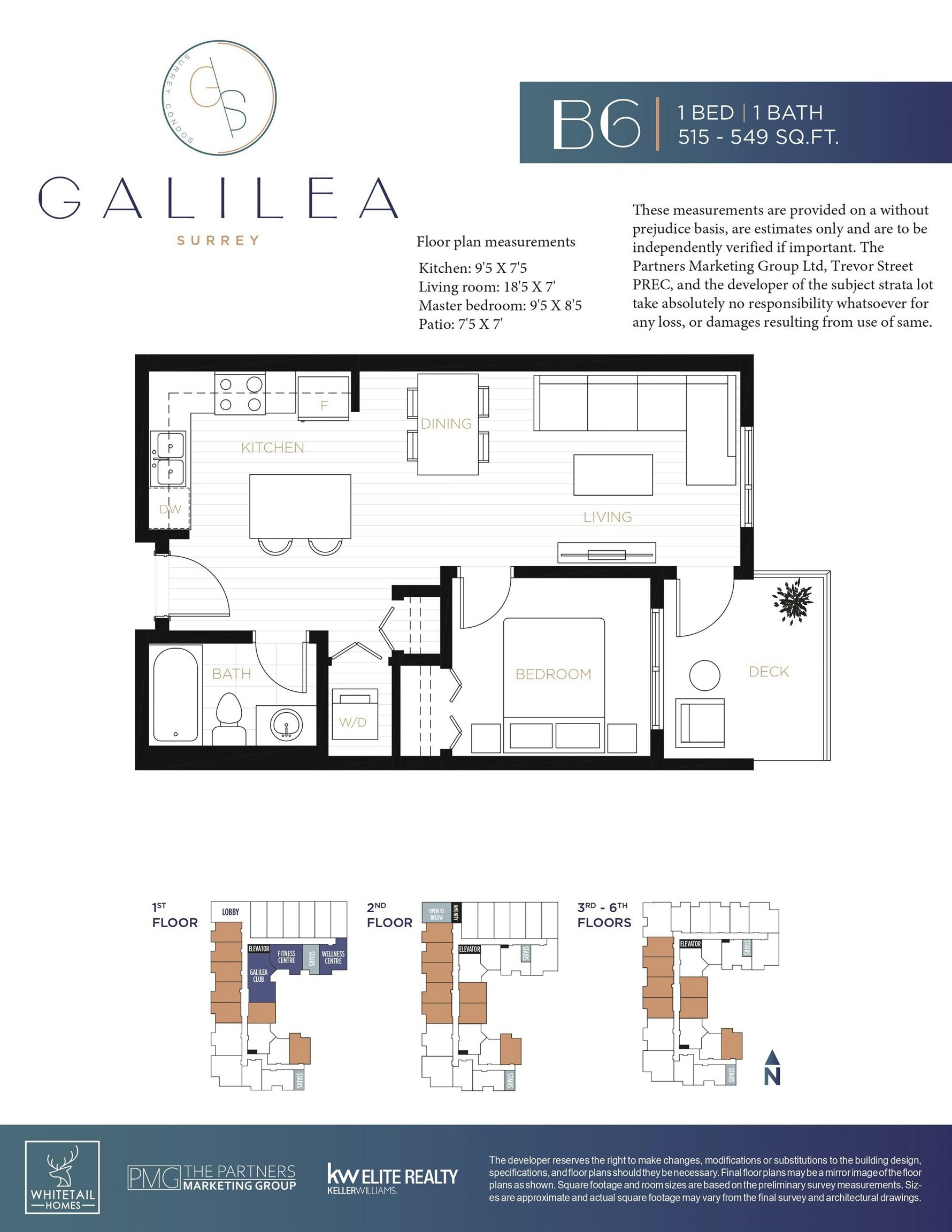113-13458 95th Avenue, Surrey, BC, V3V 1P5