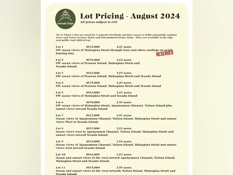 Lot 9-13803 Lee Road, Pender Harbour Egmont, BC, V0N 1S1 - 5