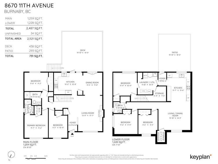 8670 11th Avenue, Burnaby, BC, V3N 2P8 - 2