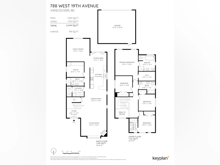 788 W 19th Avenue, Vancouver, BC, V5Z 1X2 - 40