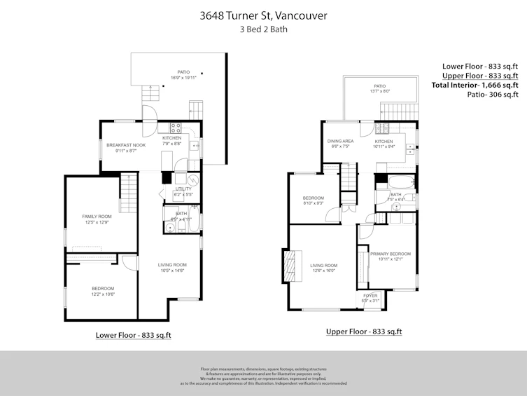 3648 Turner Street, Vancouver, BC, V5K 2J3 - 40