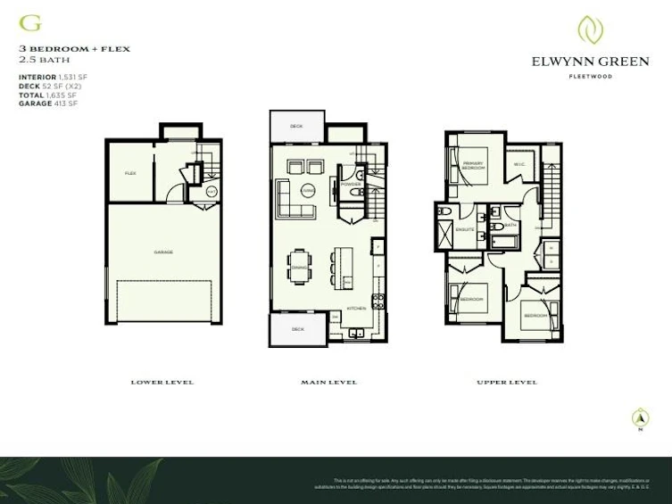 26-7895 162 Street, Surrey, BC, V4N 6X9