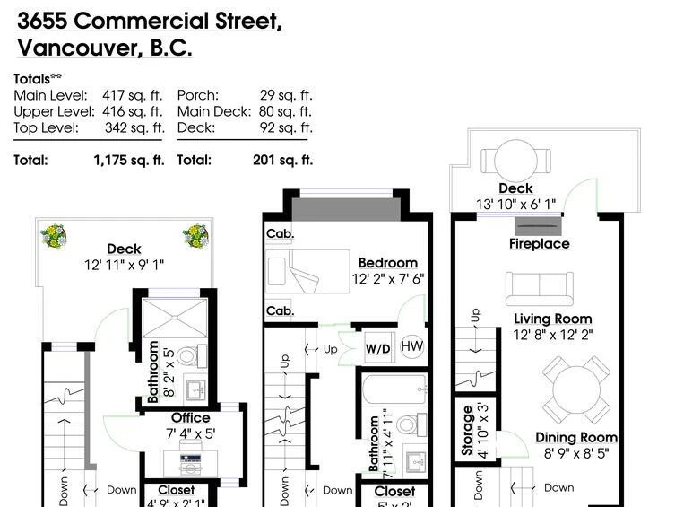 3655 Commercial Street, Vancouver, BC, V5N 4G1 - 32