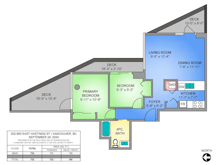 202-983 E Hastings Street, Vancouver, BC, V6A 0G9 - 4