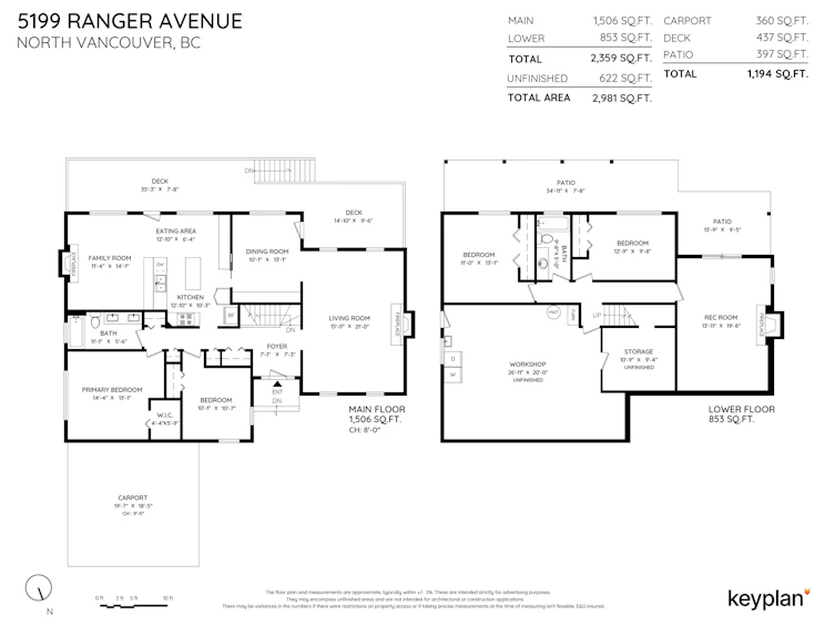5199 Ranger Avenue, North Vancouver, BC, V7R 3M5 - 37