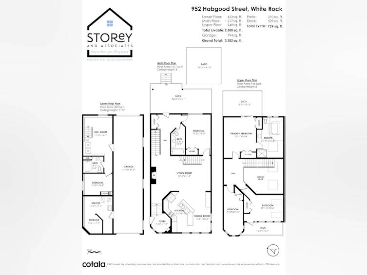 952 Habgood Street, Surrey, BC, V4B 4W6 - 40