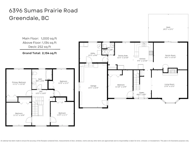 6396 Sumas Prairie Road, Chilliwack, BC, V2R 4N6 - 7
