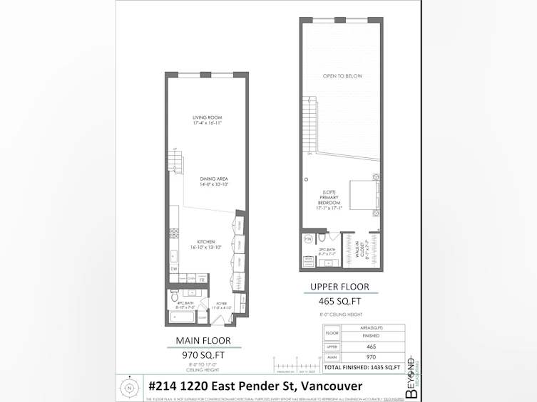 214-1220 E Pender Street, Vancouver, BC, V6A 1W8 - 17