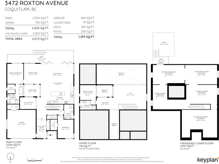3472 Roxton Avenue, Coquitlam, BC, V3B 3H6 - 40