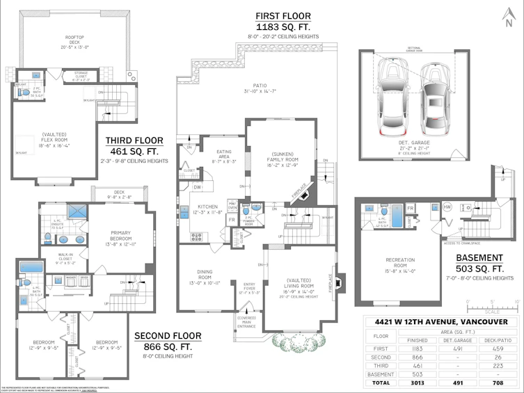 4421 W 12th Avenue, Vancouver, BC, V6R 2R3 - 26
