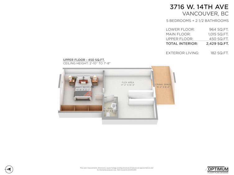 3716 W 14th Avenue, Vancouver, BC, V6R 2W7 - 40