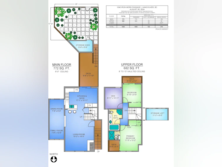 1042 Ironwork Passage, Vancouver, BC, V6H 3P1 - 7