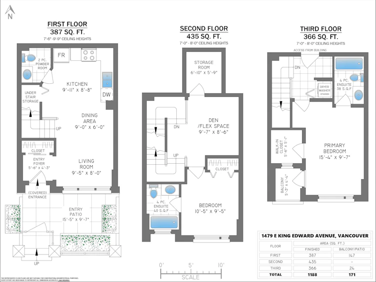 1479 E King Edward Avenue, Vancouver, BC, V5N 5Z4 - 33