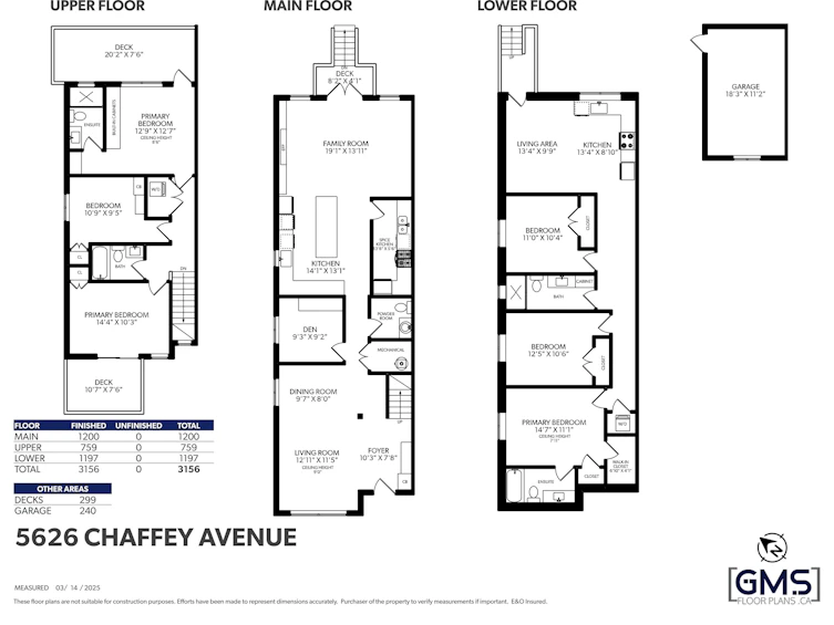 5626 Chaffey Avenue, Burnaby, BC, V5H 2S3 - 39