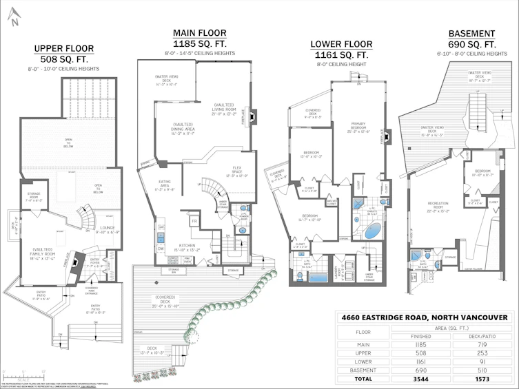 4660 Eastridge Road, North Vancouver, BC, V7G 1K4 - 37