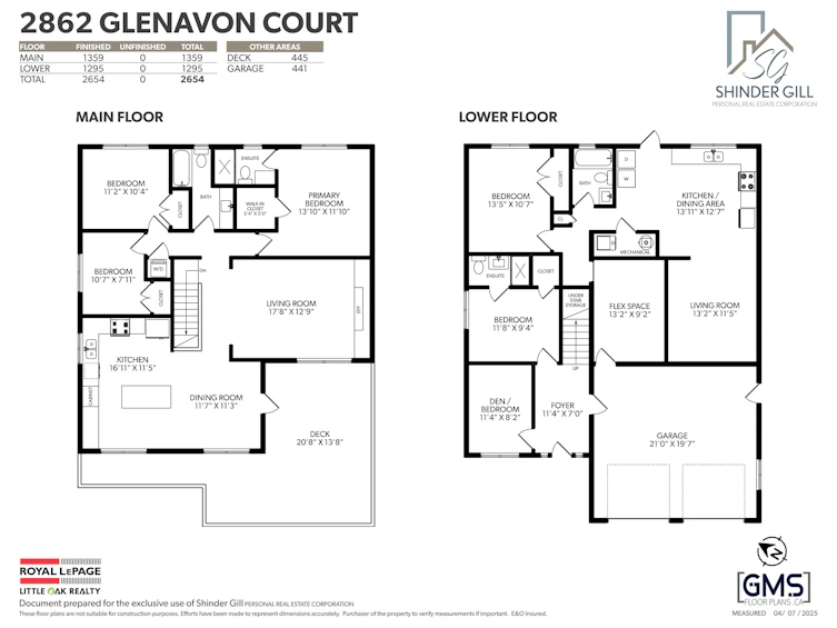 2862 Glenavon Court, Abbotsford, BC, V3G 1G7 - 7