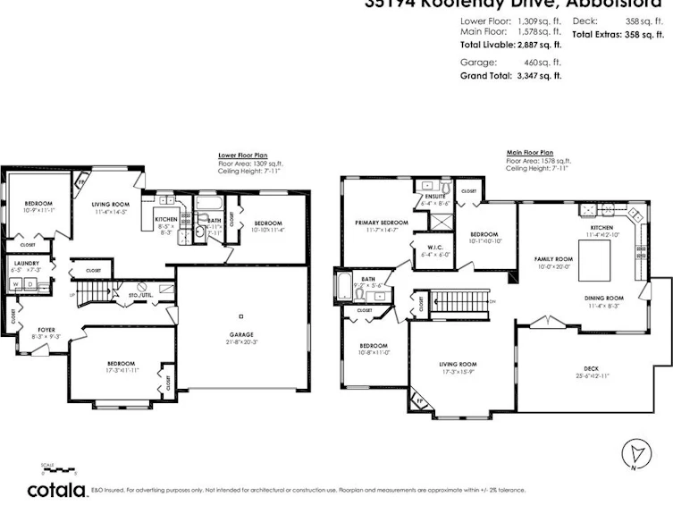 35194 Kootenay Drive, Abbotsford, BC, V2S 8C8 - 40