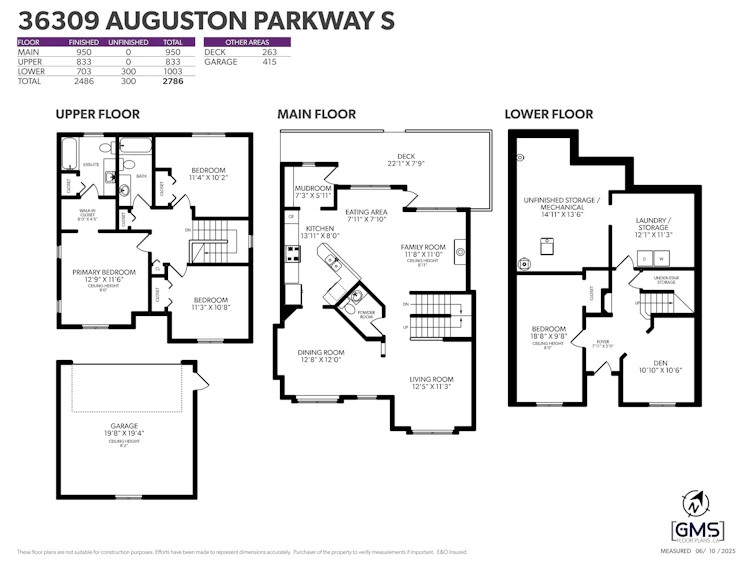 36309 S Auguston Parkway, Abbotsford, BC, V3G 2Y7 - 40
