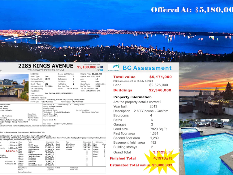 2285 Kings Avenue, West Vancouver, BC, V7V 2C1 - 3