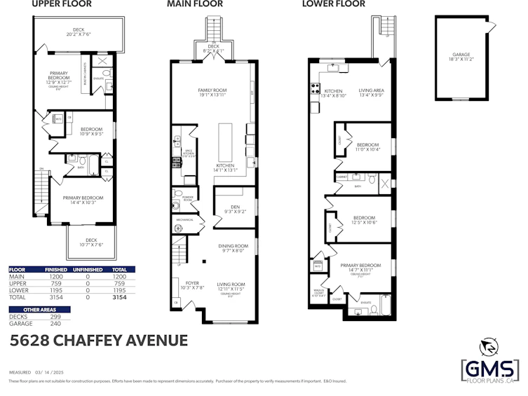 5628 Chaffey Avenue, Burnaby, BC, V5H 2S3 - 40
