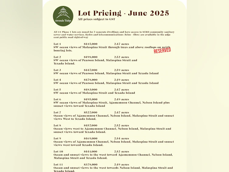 Lot 8-13803 Lee Road, Pender Harbour Egmont, BC, V0N 1S1 - 8
