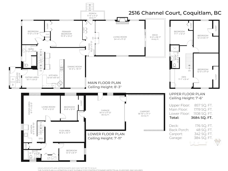 2516 Channel Court, Coquitlam, BC, V3H 2H8 - 5