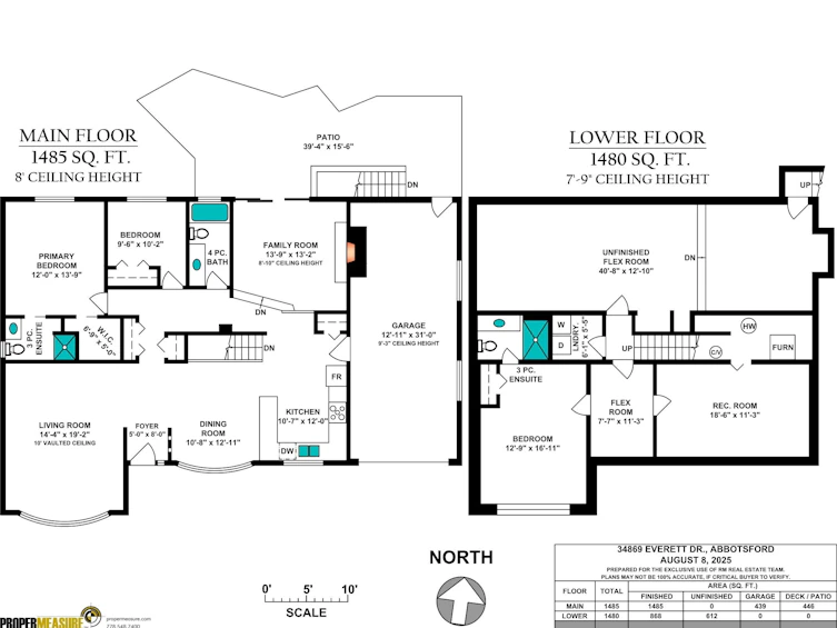 34869 Everett Drive, Abbotsford, BC, V2S 7R7 - 40