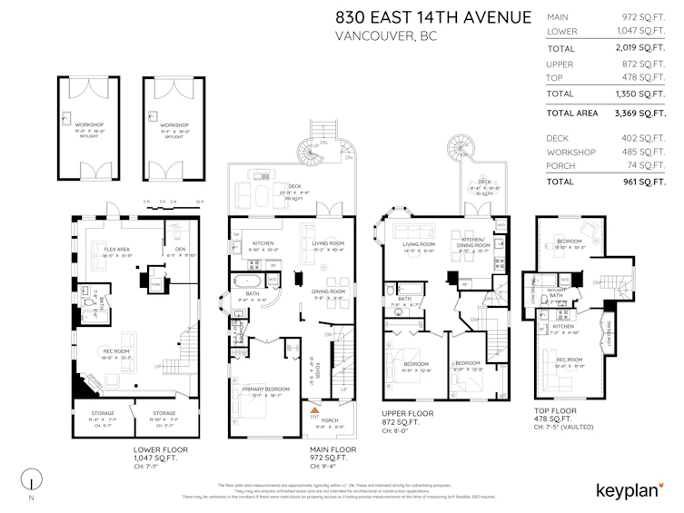 830 E 14th Avenue, Vancouver, BC, V5T 2N6 - 40
