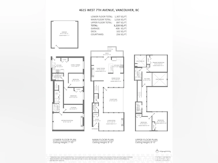 4615 W 7th Avenue, Vancouver, BC, V6R 1X4 - 40