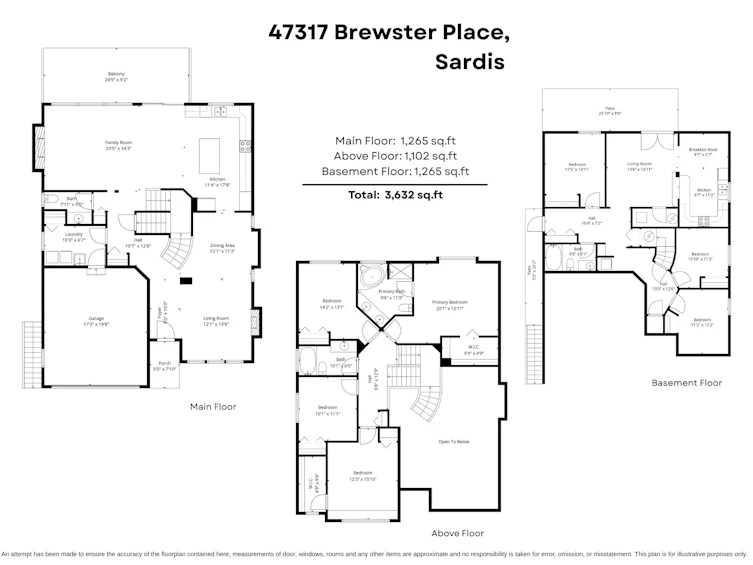 47317 Brewster Place, Chilliwack, BC, V2R 5Z9 - 5