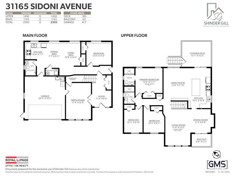 31165 Sidoni Avenue, Abbotsford, BC, V2T 5J8 - 6