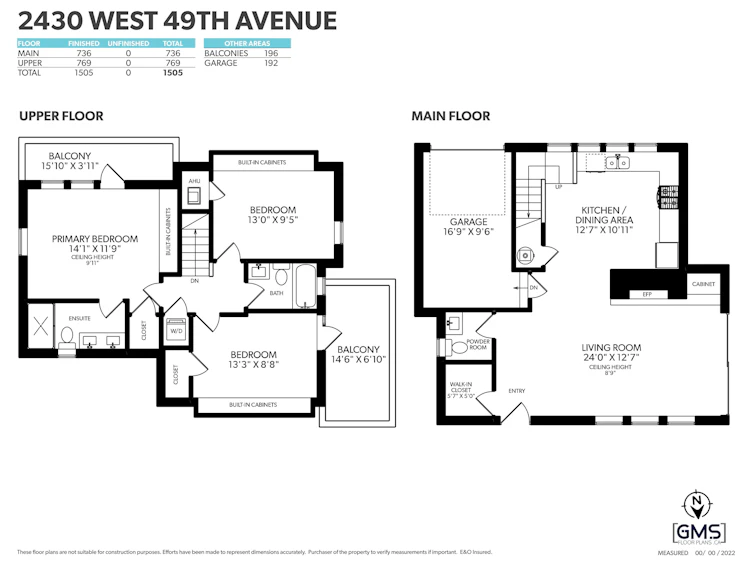 2430 W 49th Avenue, Vancouver, BC, V6M 2V3 - 36