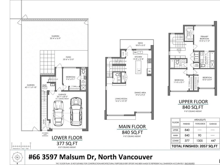 66-3597 Malsum Drive, North Vancouver, BC, V7G 0B2 - 37