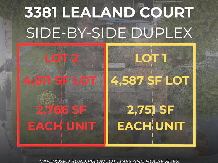 Lot 1 --3381 Lealand Court, Burnaby, BC, V5A 3B6 - 3