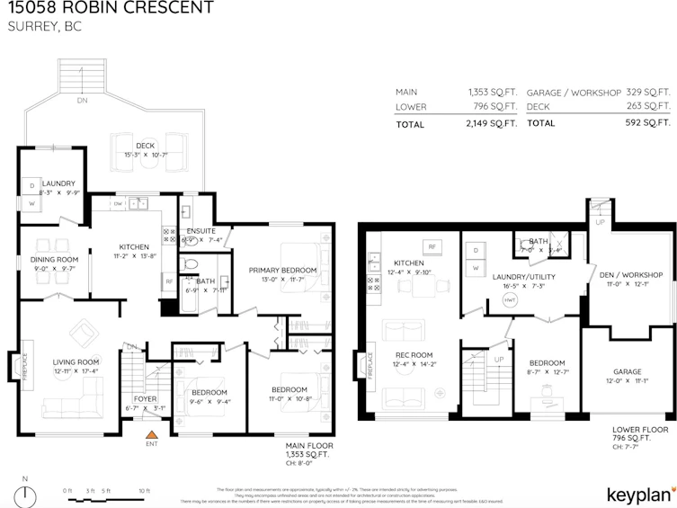 15058 Robin Crescent, Surrey, BC, V3R 4X8 - 34